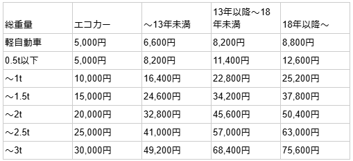 スクリーンショット 2025-01-22 155345.png